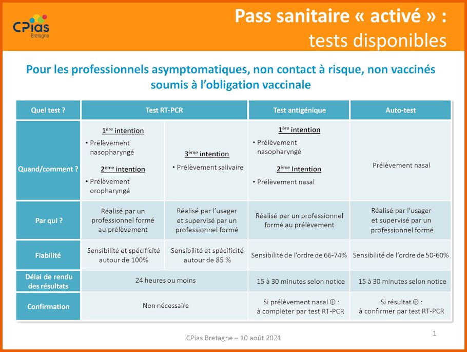 pass_sanitaire