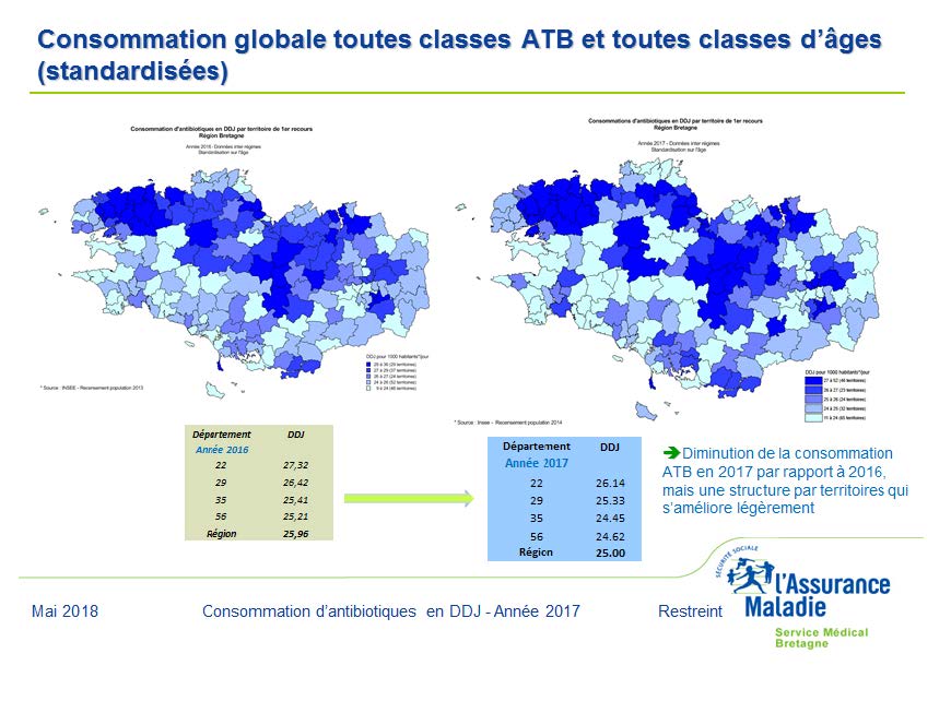 atb1